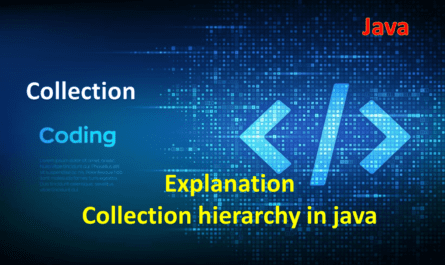 Collection hierarchy in java