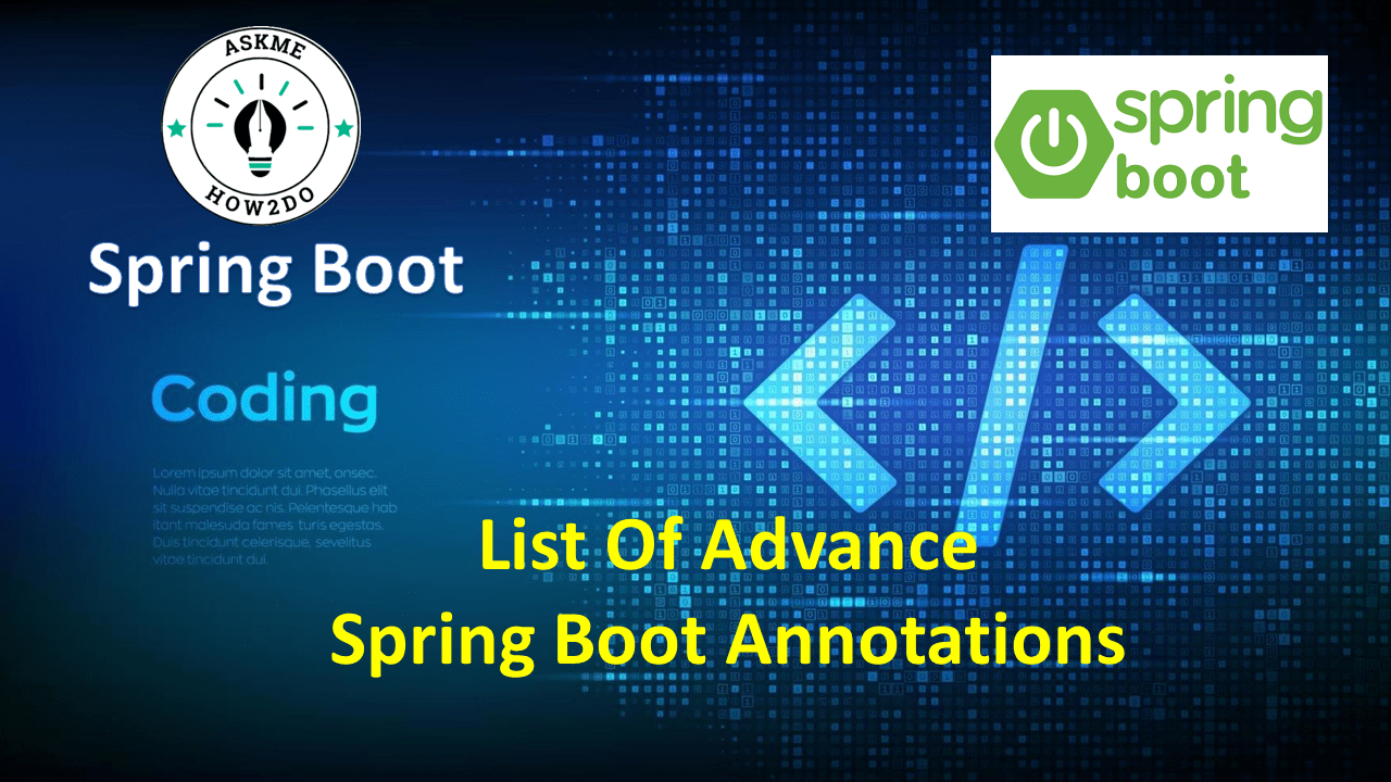 annotations in spring boot